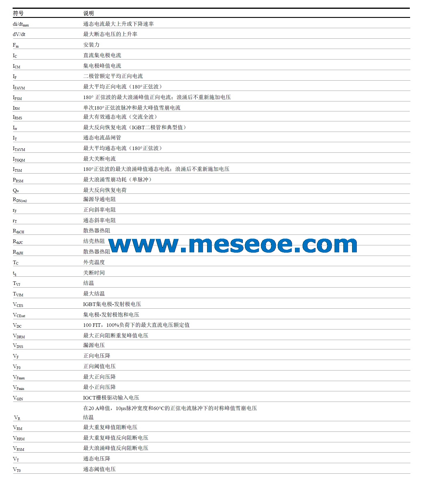 符號(hào)定義.jpg 符號(hào)定義.jpg